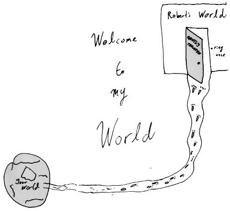 gently pervert|Welcome to my world.